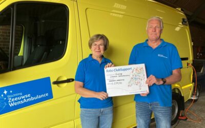 Opbrengst Rabo Club Support